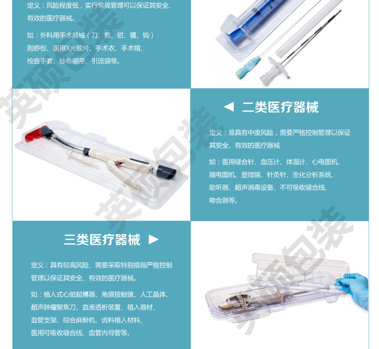 醫(yī)療器械無菌吸塑包裝盒定制圖片3