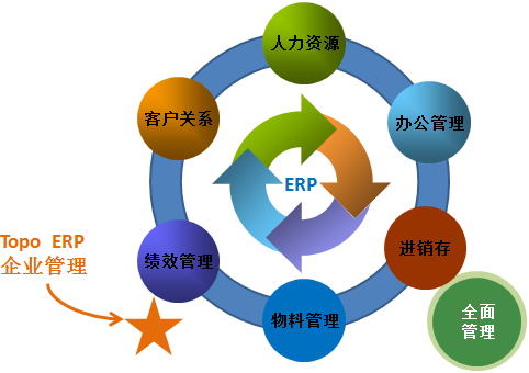 怎么樣開一個可持續(xù)發(fā)展的吸塑廠？