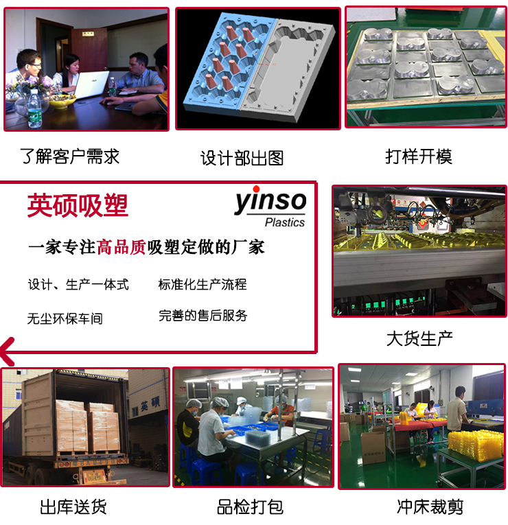 吸塑包裝從定制到生產(chǎn)的過(guò)程中需要涉及到哪些設(shè)備？