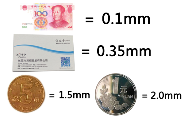 知識(shí)普及：吸塑包裝厚度到底是一個(gè)什么概念？